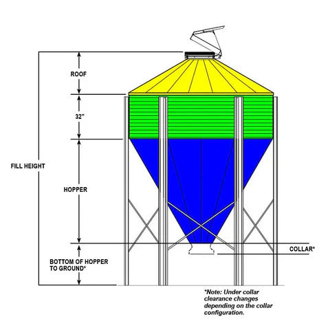 Feed Bin | Sioux Steel