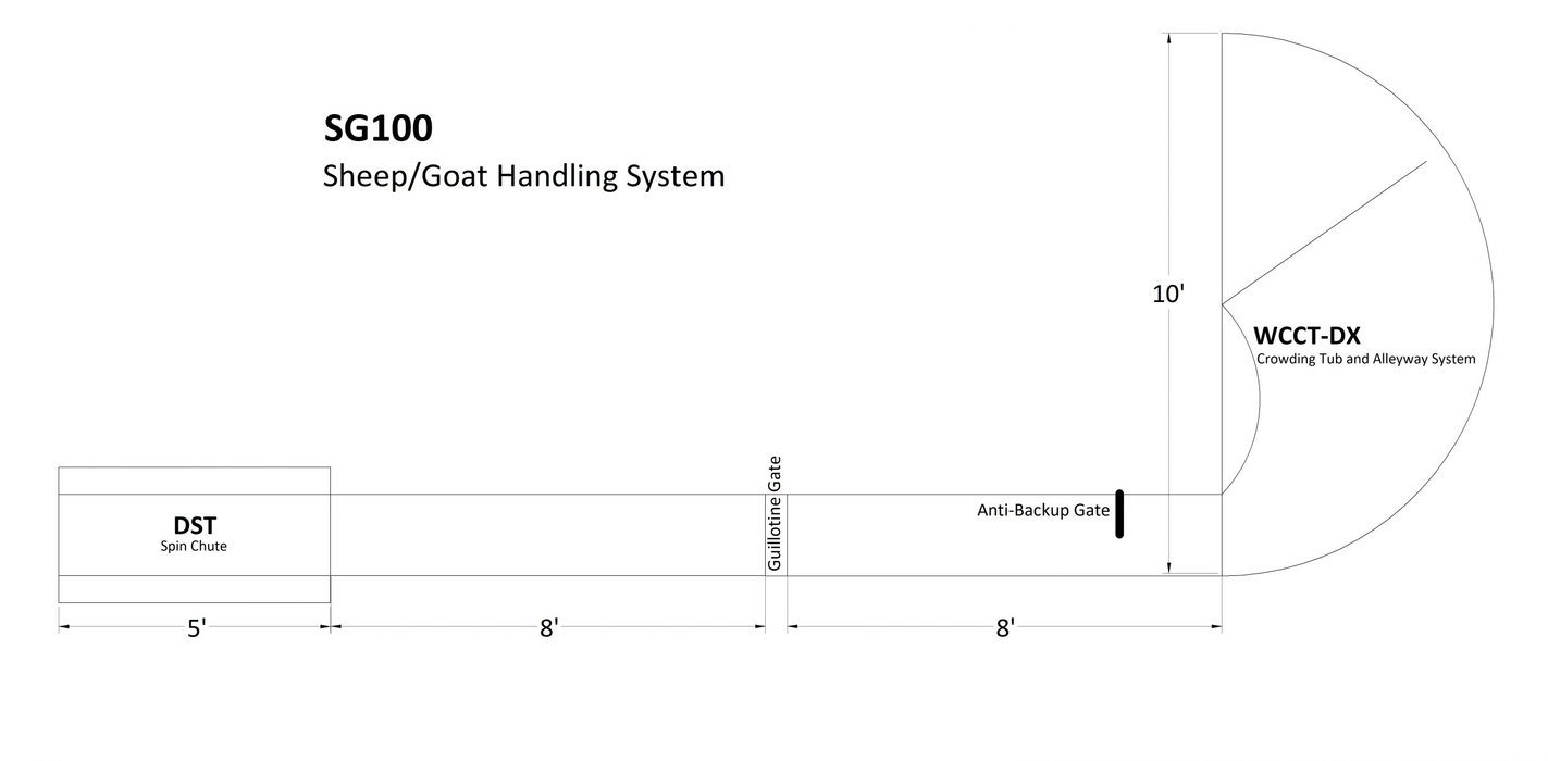 Sheep and Goat Handling System | Lakeland SG100