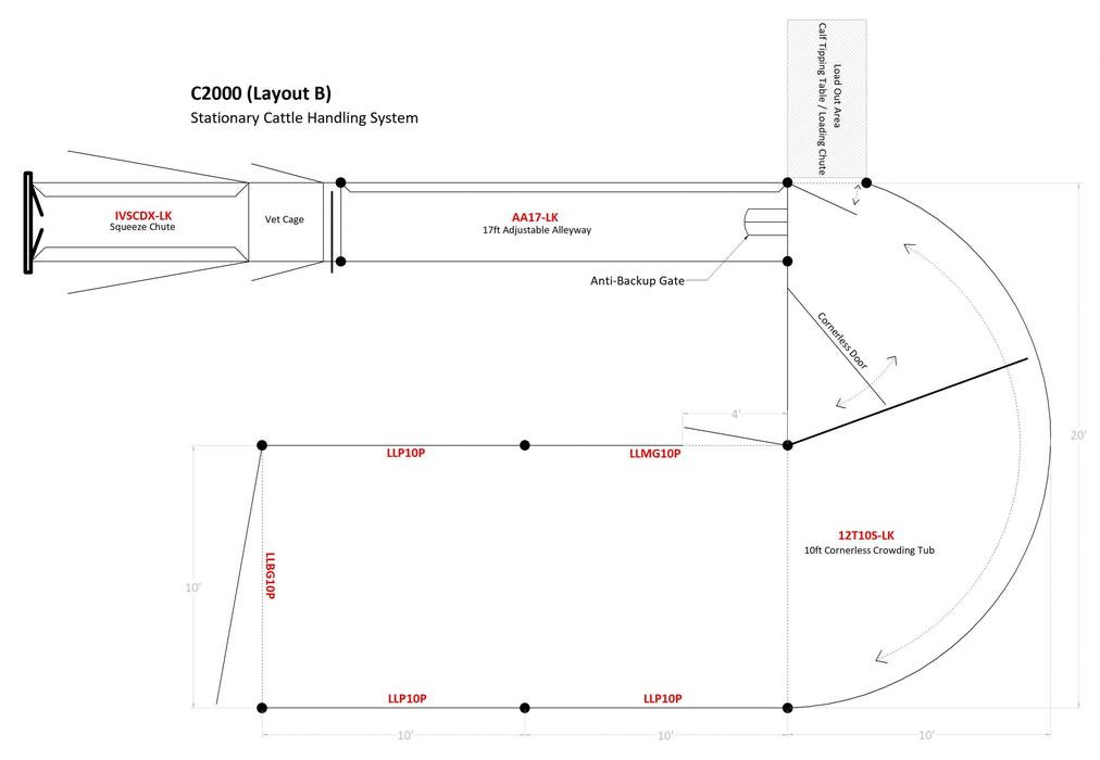 Cattle Handling System | Lakeland C2000